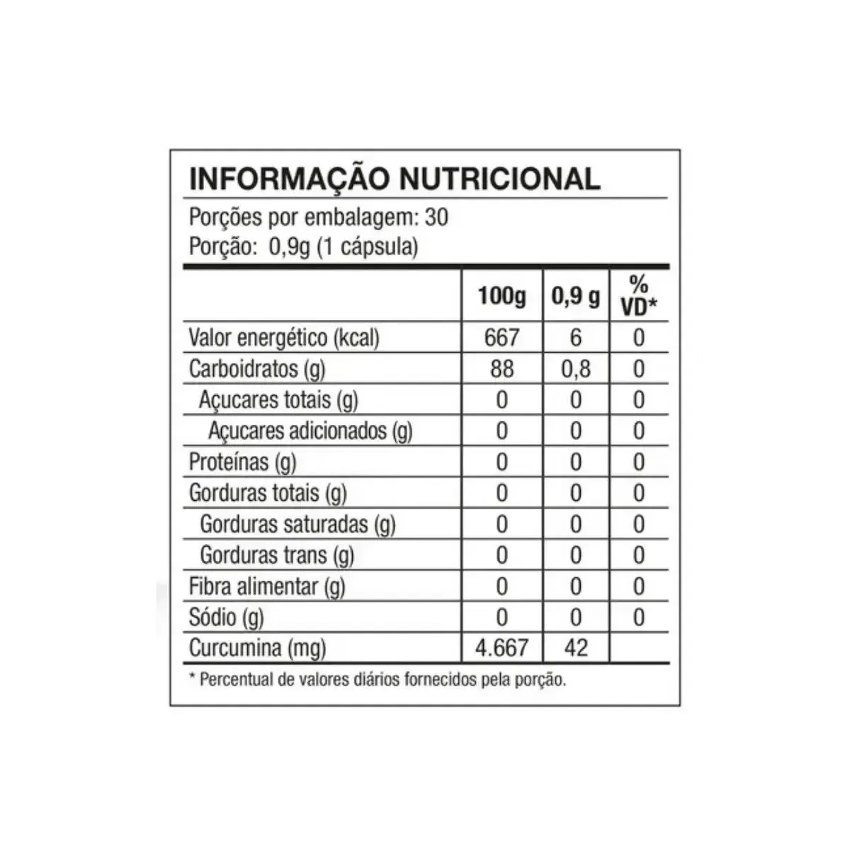 Imagem do Produto
